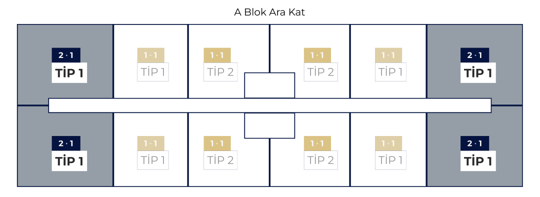 A Blok 2+1 Tip 1 Konum