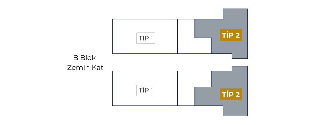 B Blok 1+1 Tip 2 Konum