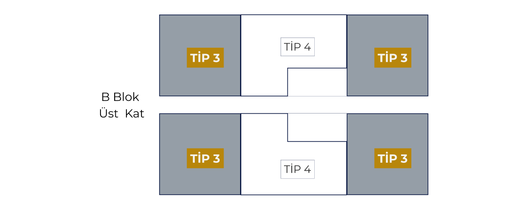B Blok 1+1 Tip 3 Konum